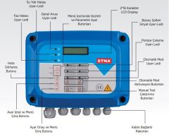 HYDROPAN2D-APS İki Pompalı Hidrofor Panosu - 0,5 - 3 HP 220V - Etna