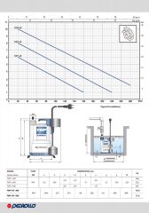 Pedrollo TOP 2 GM Asansör Flatörlü Drenaj Dalgıç Pompa 0.5 HP