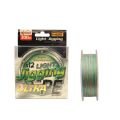 Captain Light Jigging 12X Ultra PE 12 Örgü Jig İpi 300mt Multi Color