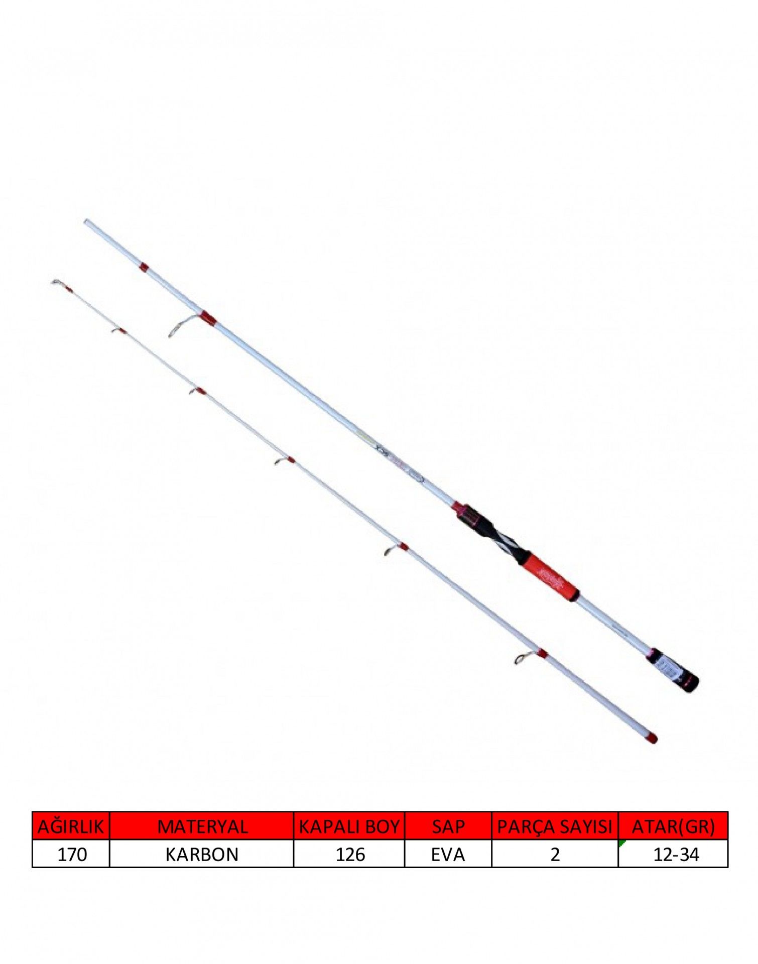 Captain 1460 Tetra Spin 240cm 2 Parça Spin Kamış 12-34gr Atar