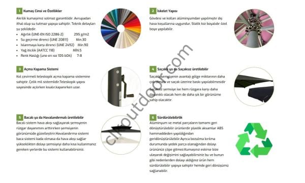 CLK 3,5x3,5 Metre Saçaklı Eko Model Krank Sistem Teleskopik Şemsiye Q80 Profil Polyester (Yerli) - Flanş - Siyah