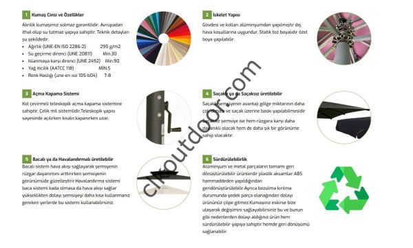CLK 4x4 Metre Saçaklı Eko Model Krank Sistem Teleskopik Şemsiye Q80 Profil Polyester (Yerli) - Flanş - Siyah