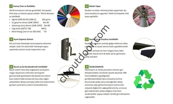 CLK 4x4 Metre Saçaklı LUX Model Krank Sistem Teleskopik Şemsiye Q90 Profil Siyah - Flanş