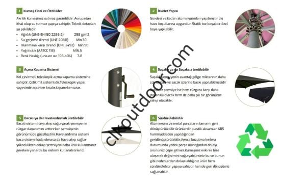 CLK 4x4 Metre Bacalı Mega Q60 Şemsiye Bahçe Cafe Havuz Otel Restorant Şemsiyeleri Açık Yeşil - Metal Hareketli Ayak 4 Mermerli (70x70cm 120 kg)