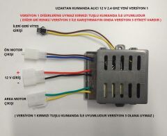 Pilsan AKÜLÜ ARABA Uzaktan Kumanda Alıcı 12 V 2.4 GHz Yeni