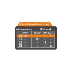 BEYLERBEYİ IC HD 5MN32-2 XM HI 32 KANAL  16xSES 1xVGA 1xHDMI  2x8TB DESTEK 5MP DESTEKLİ HISILICON XVR KAYIT CİHAZI (XMEYE)