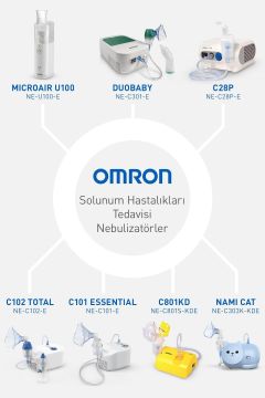 Omron Nami Cat Compressor Nebülizatör