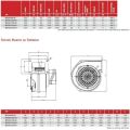 KAZAN - FAN -BDRAS-160-60 TEK EM-RADYAL-BAHÇIVAN