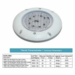 Superpool SMD 30W Yeşil Led Sıva Üstü Havuz Lambası