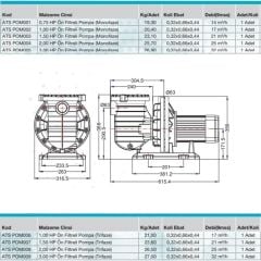 Atlaspool Best Model 2 HP Trifaze Havuz Pompası