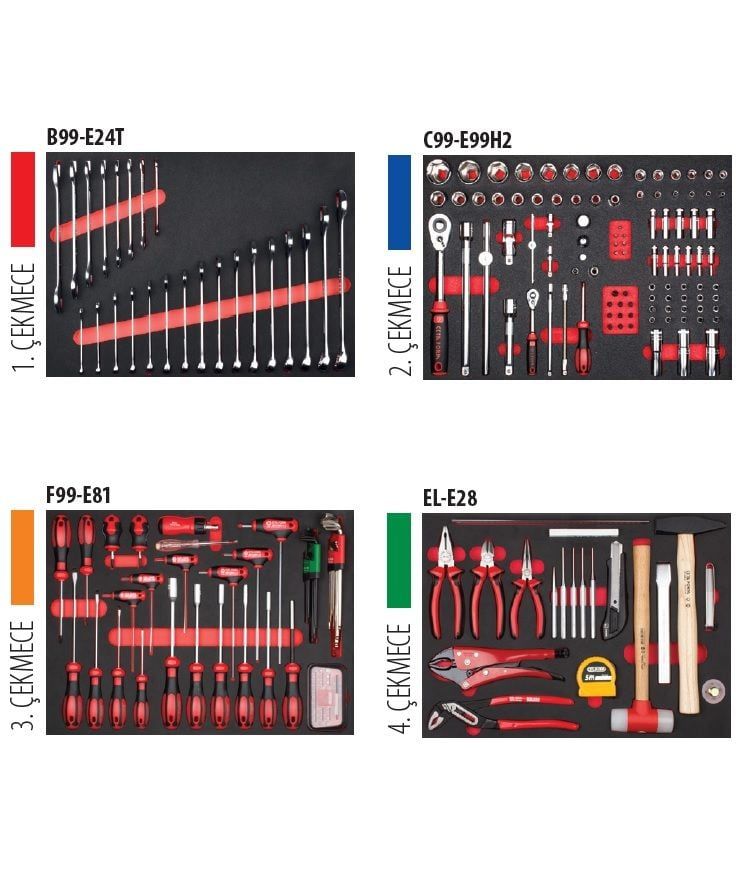 Ceta Form 232 Parça MIDI-2 Genel Maksatlı Alet Seti (A01-06 içinde)