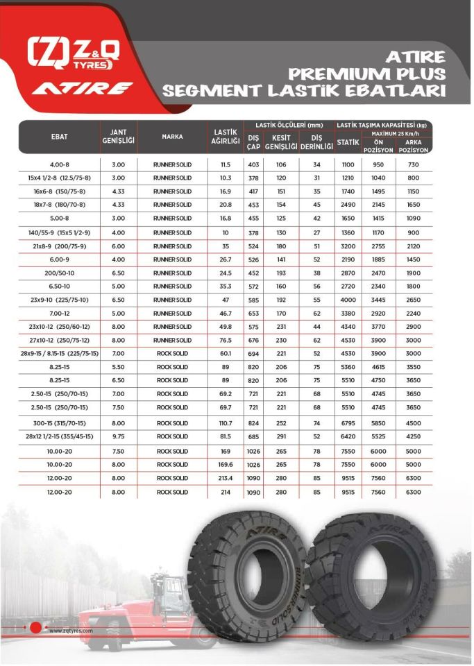 Atire Segmanlı Premium Plus Rock Solid İz Bırakmayan Dolgu Forklift Lastiği