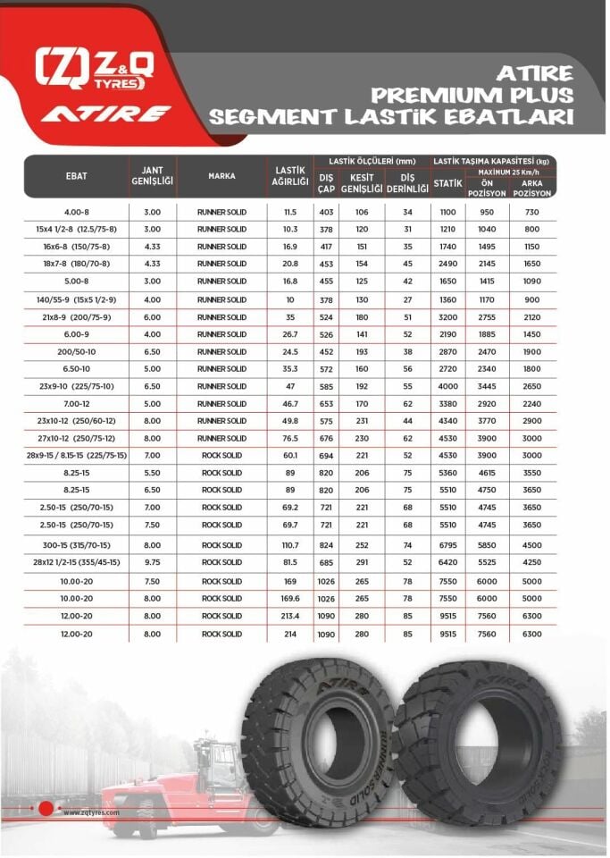 Atire Segmansız Premium Plus Runner Solid İz Bırakmayan Dolgu Forklift Lastiği