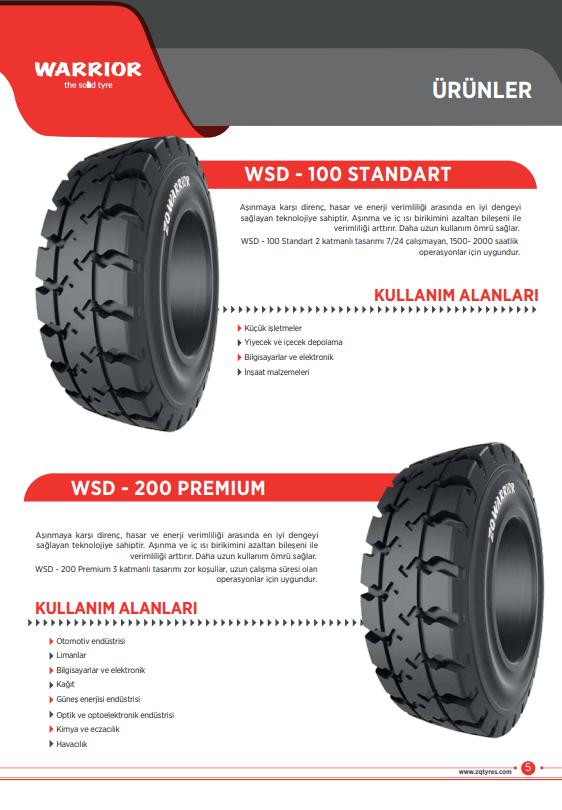 ZQ Warrior Dolgu Forklift Lastiği WSD Desen