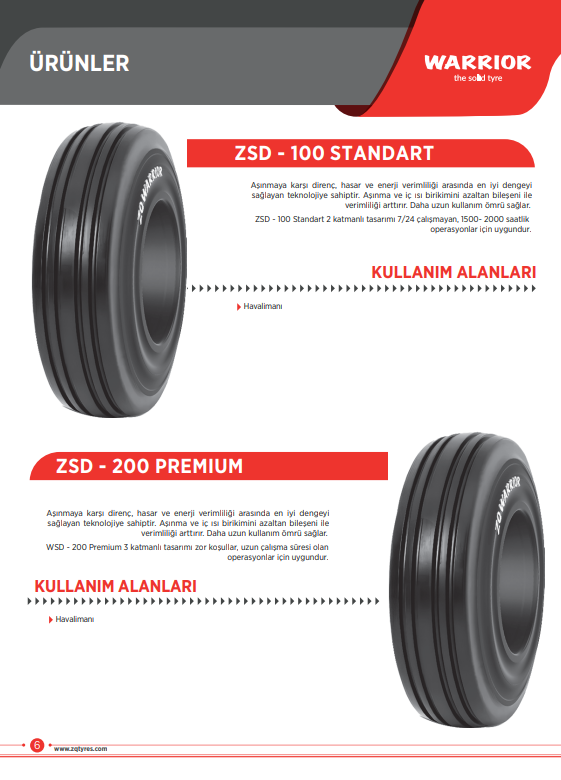 ZQ Warrior Dolgu Forklift Lastiği ZSD AIRLINE Desen