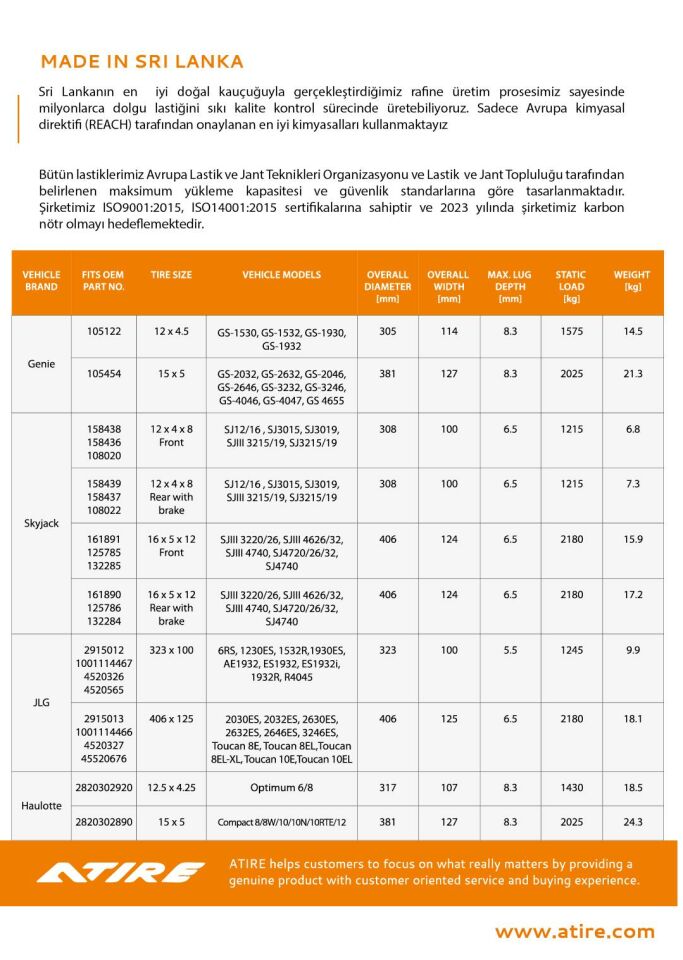 Atire Platform Lastiği Runnerlift