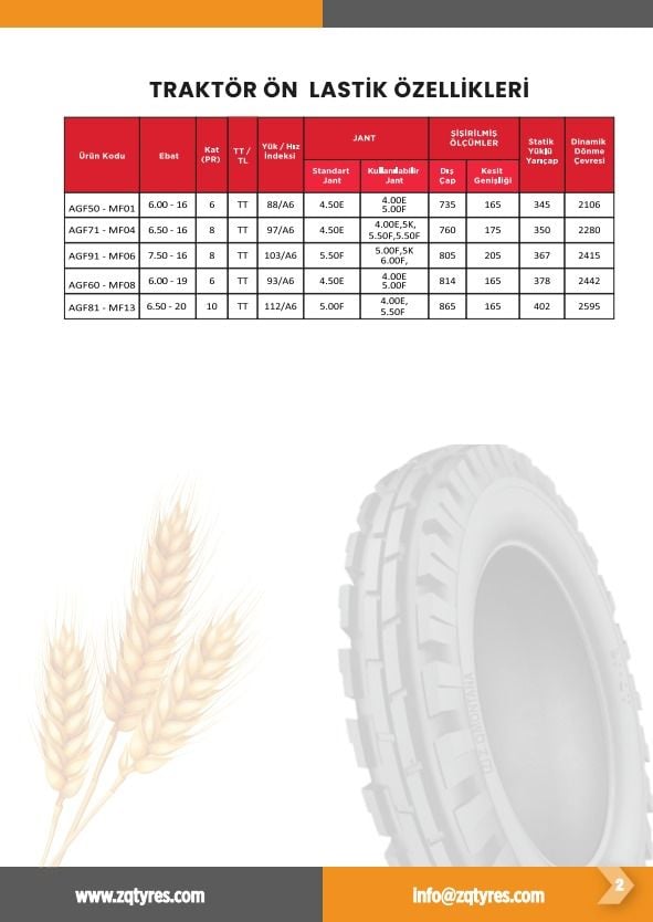 ZQ MONTANA   AGF-100  <BR> Traktör Ön Lastiği