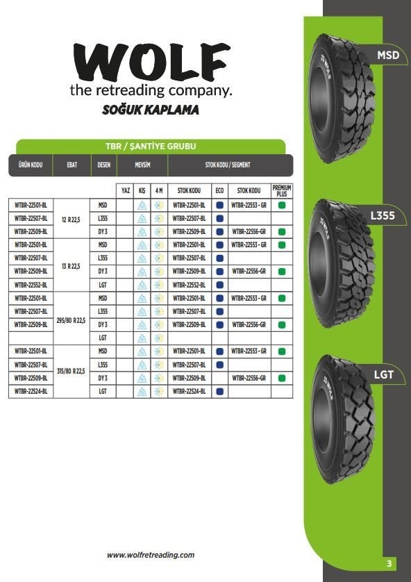 WOLF - TBR / Şantiye Lastiği DY3 Desen