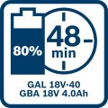 Bosch GBA 18 V M-C Lityum Akü 18 Volt 4,0 Ah