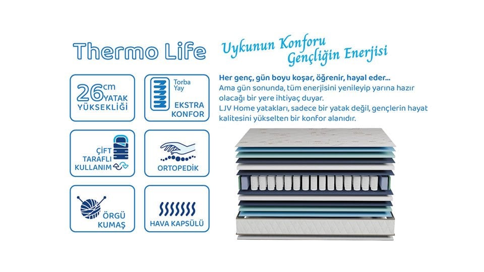 Thermo Life Yatak  100x200 Beyaz