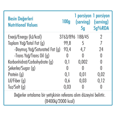 Nana's Organik Hindistan Cevizi Yağı 150 ml