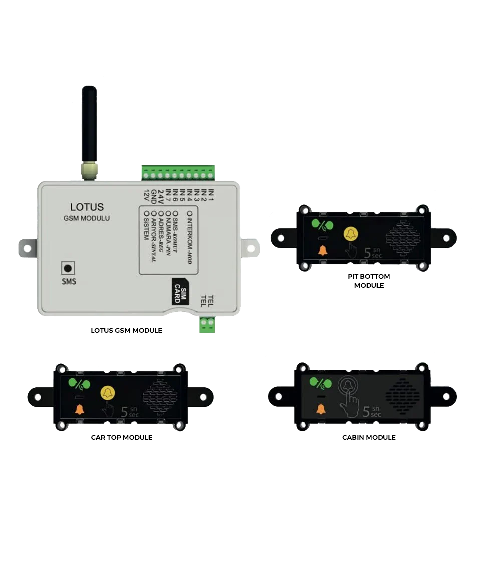 Lotus Two-Way Elevator Communication System