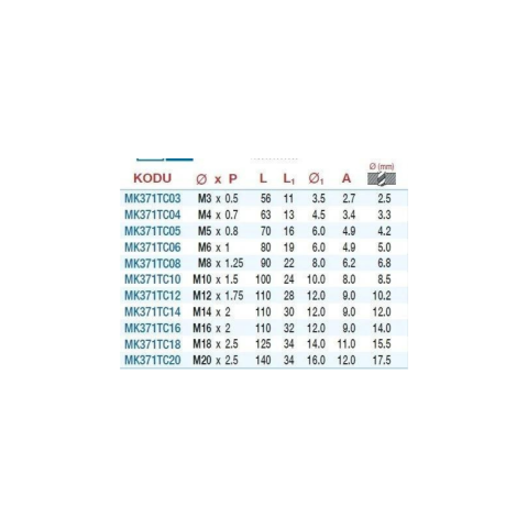 Titanyum Kaplı Düz Makine Kılavuzu M4x0.7 Dın-371/C HSS-M2AL