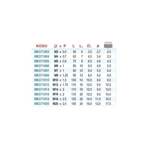 35° Helis Makine Kılavuzu M3x0.5 Dın-371/C HSS-M2AL