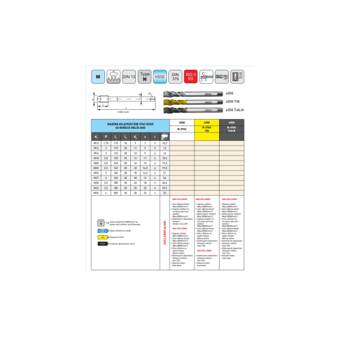 Narex M12 Makina Kılavuzu DIN 376C HSSE 40 Derece Helis 6G Tin Kaplı 4050