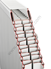 DemirDöküm 900 /1000 PKKP Panel Plus Radyatör