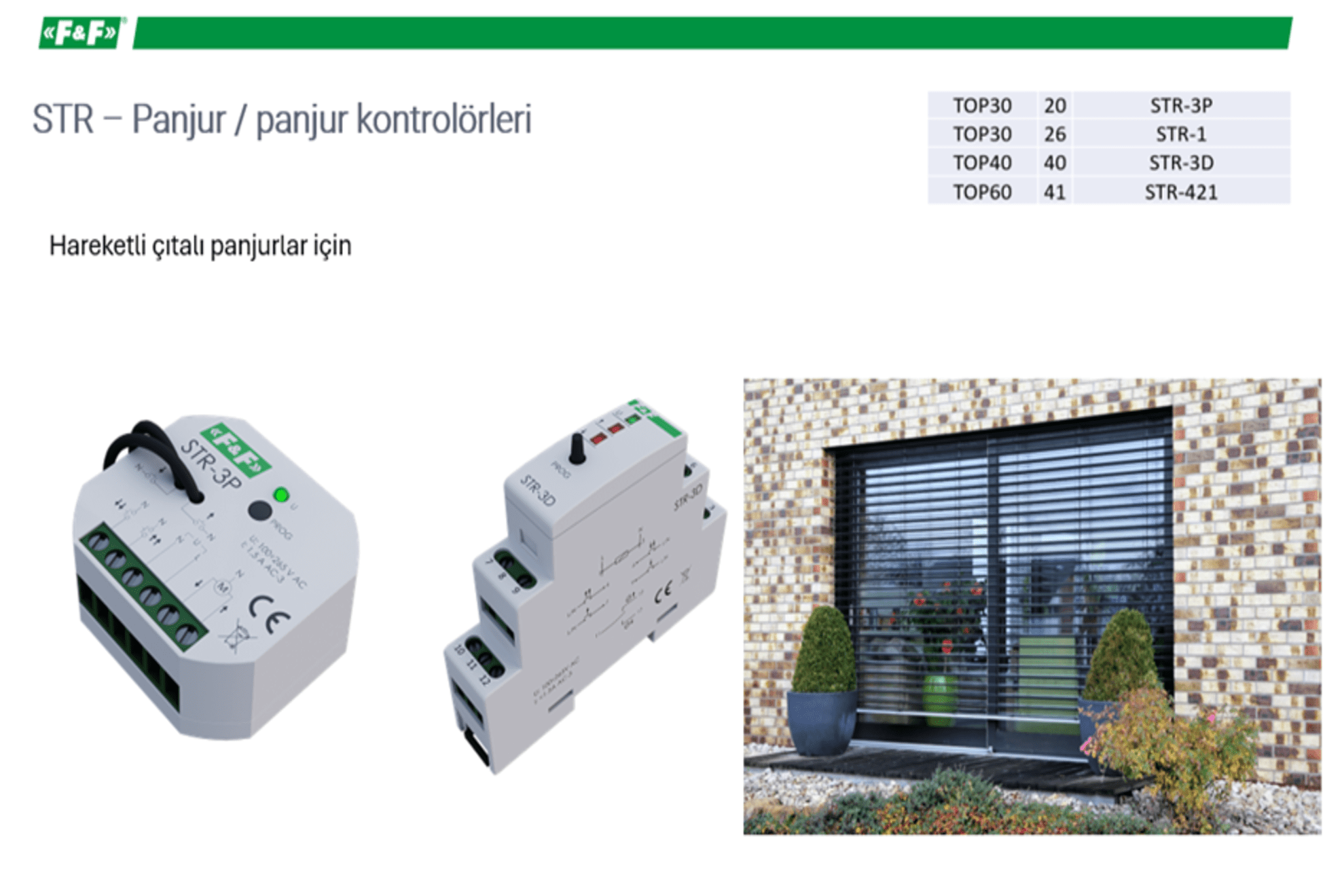 Panjurları kontrol etme