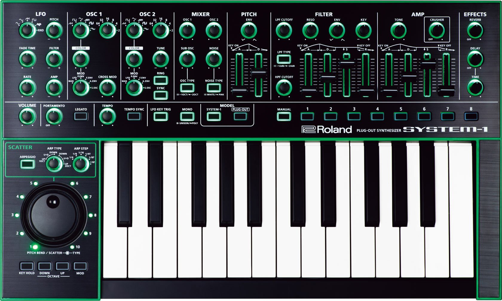 Roland System-1 PLUG-OUT Synthesizer