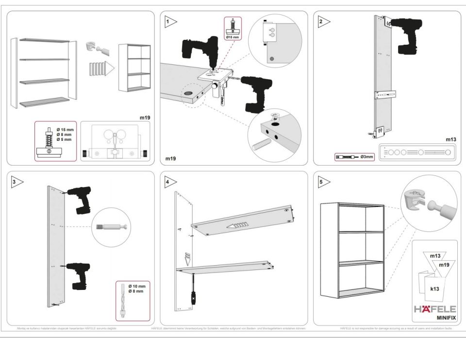 Hafele Minifix Noktalamalı Montaj Şablonu E
