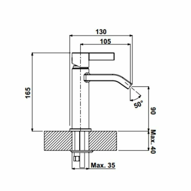Hafele Lavabo Bataryası Fonte Mat Siyah