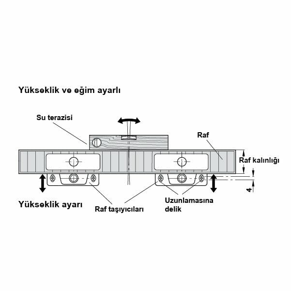 Hafele Gizli Raf Taşıyıcı Plakalı 12/24mm