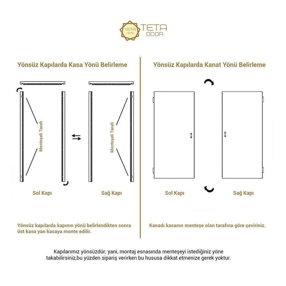 Teta Home Amanos Amerikan Panel Kapı