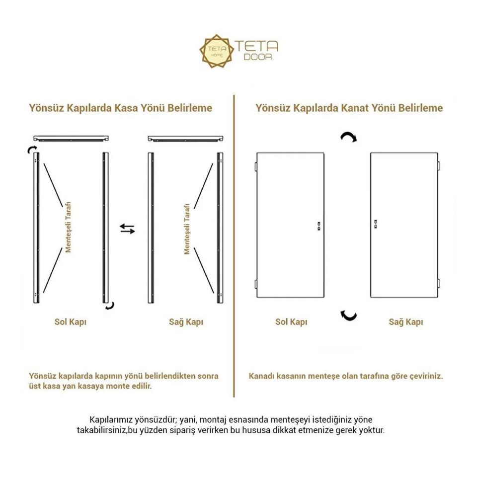 Teta Home Amanos Amerikan Panel Kapı