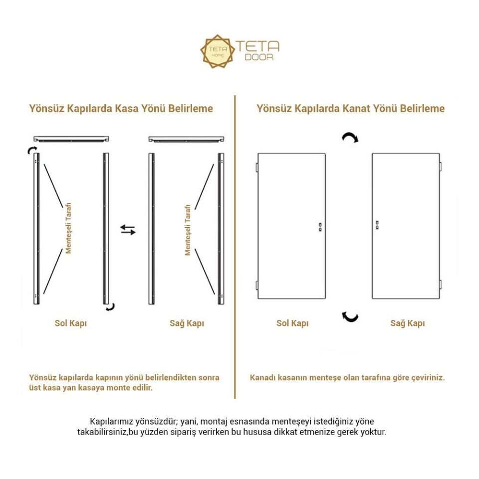 Teta Home Uludağ Amerikan Panel Kapı Oda - Beyaz - 77x203 - 14/17