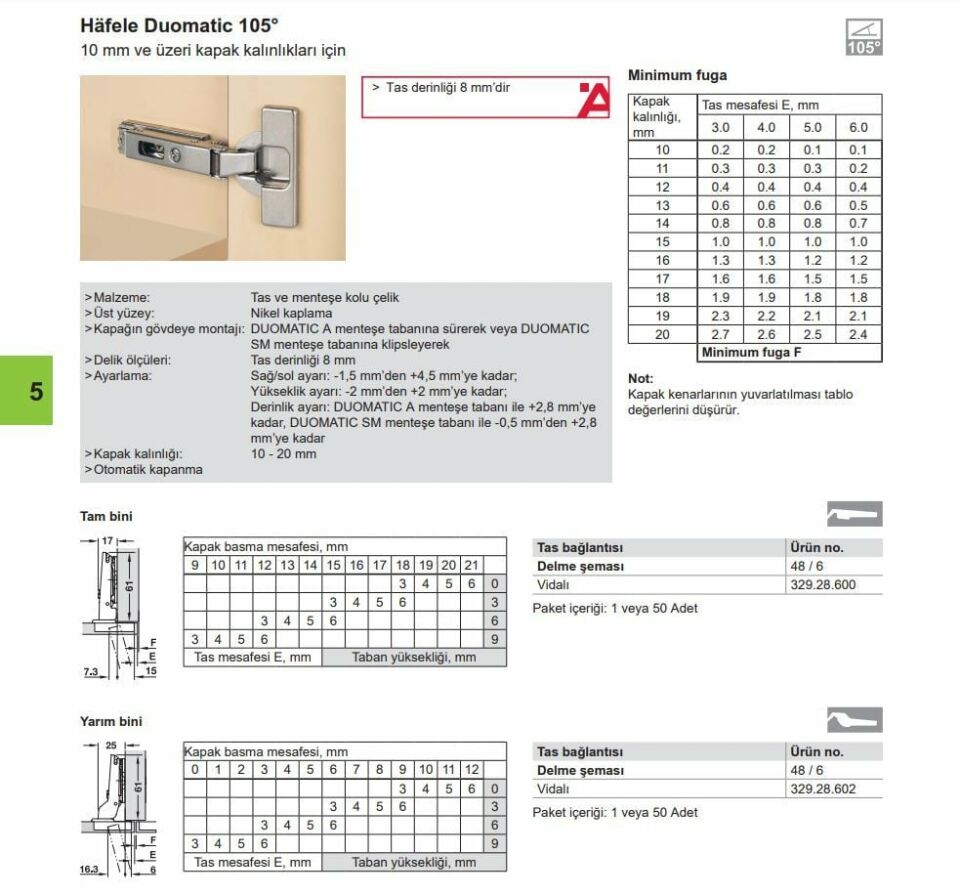 Hafele D. İnce Kapak Menteşesi Ydb 48/6 10-20mm