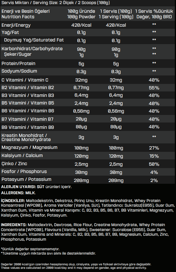 Pure Mass Gainer