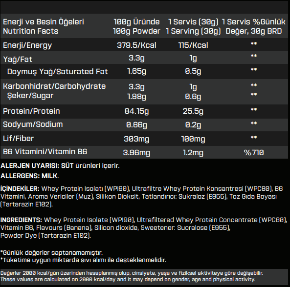 Whey Protein Isolate