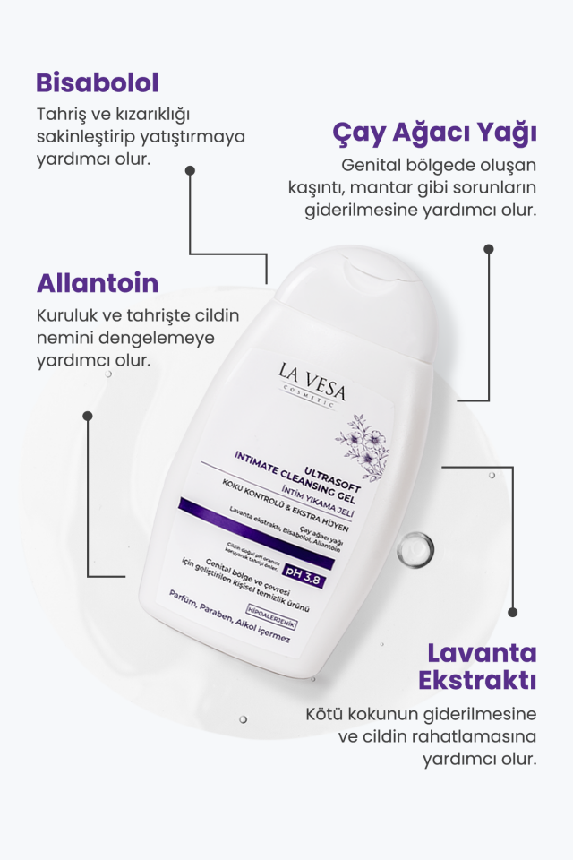 Lavesa New Seri + Kutulu Gönderim