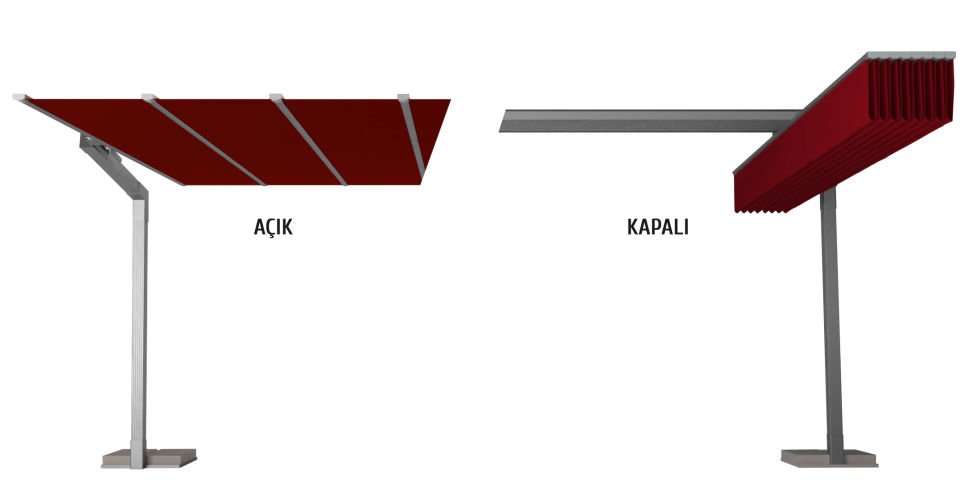 3x4.8 Yatay Açılır/Kapanır Şemsiye