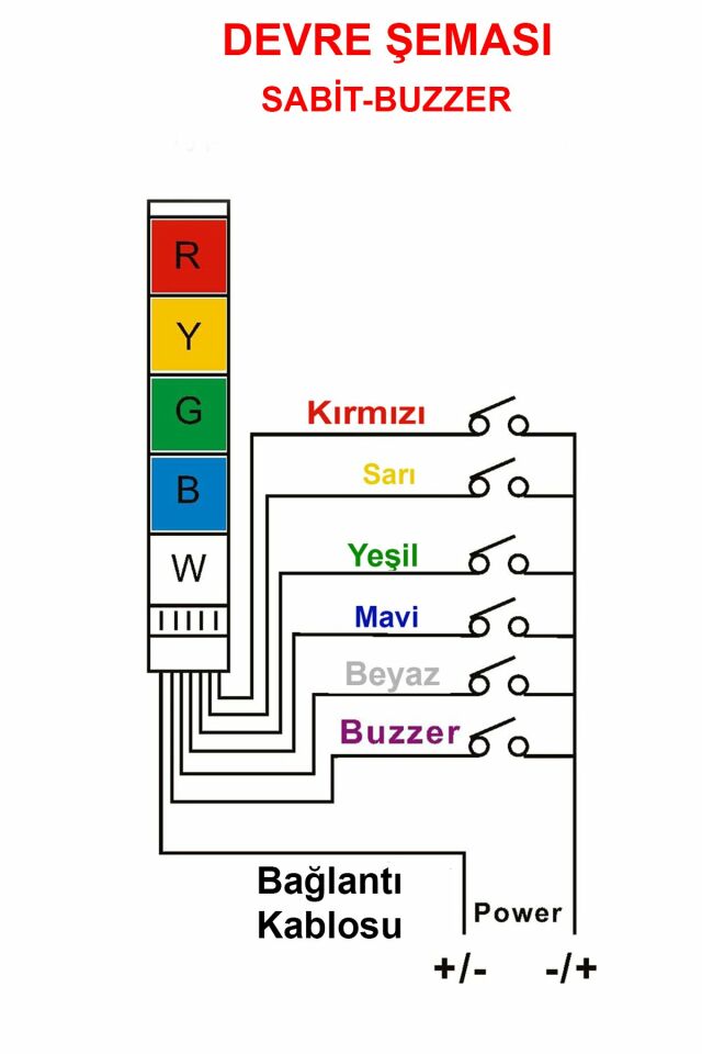 Momentum D50 Işıklı Kolon 230VAC Led Flaşör Buzzer Kırmızı Yeşil MST-54152