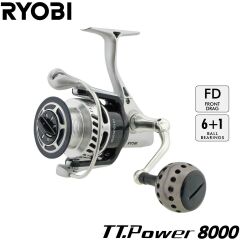 Ryobi TT Power 8000 Olta Makinesi