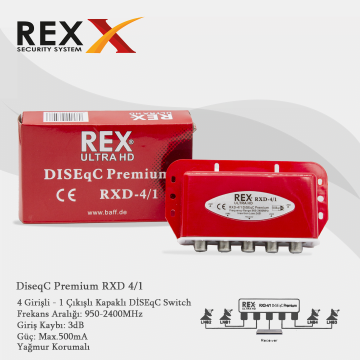 REX DİSEqC PREMIUM RXD-4/1