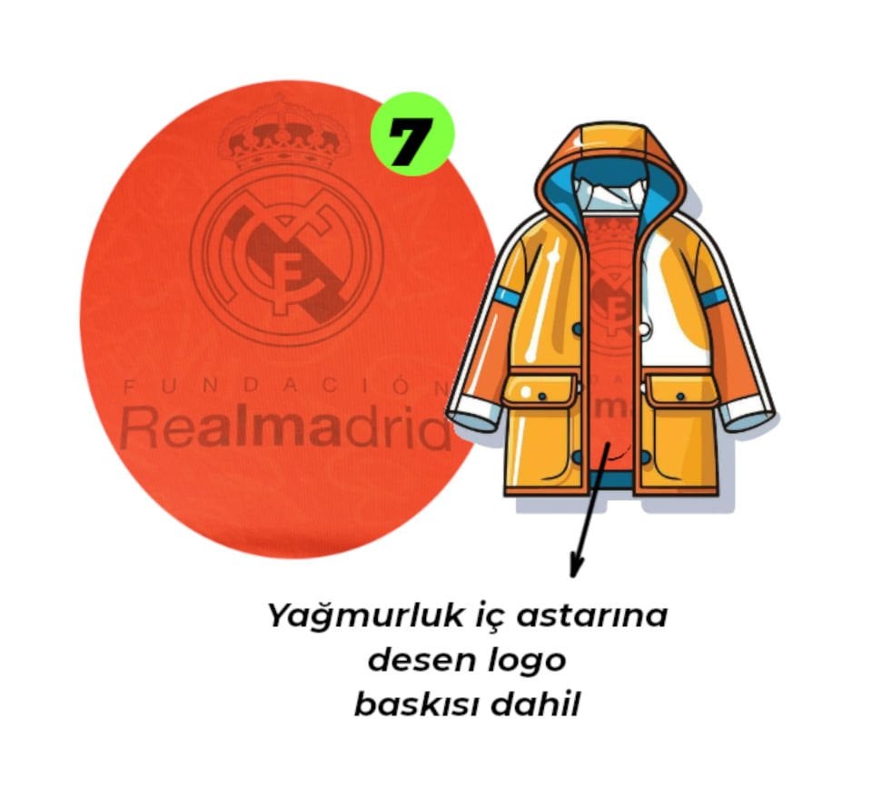 Futbol Antrenman Yağmurluk Sporivo ManCity