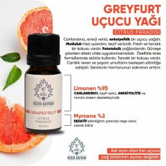 Grapefruit (Greyfurt)