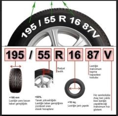 225/55x15 Ebatlarına Uyumlu Takmatik X tipi Kar Patinaj Zinciri Mefatech