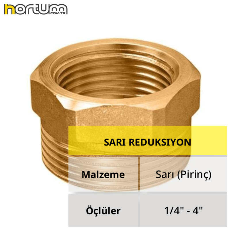 SARI REDUKSIYON